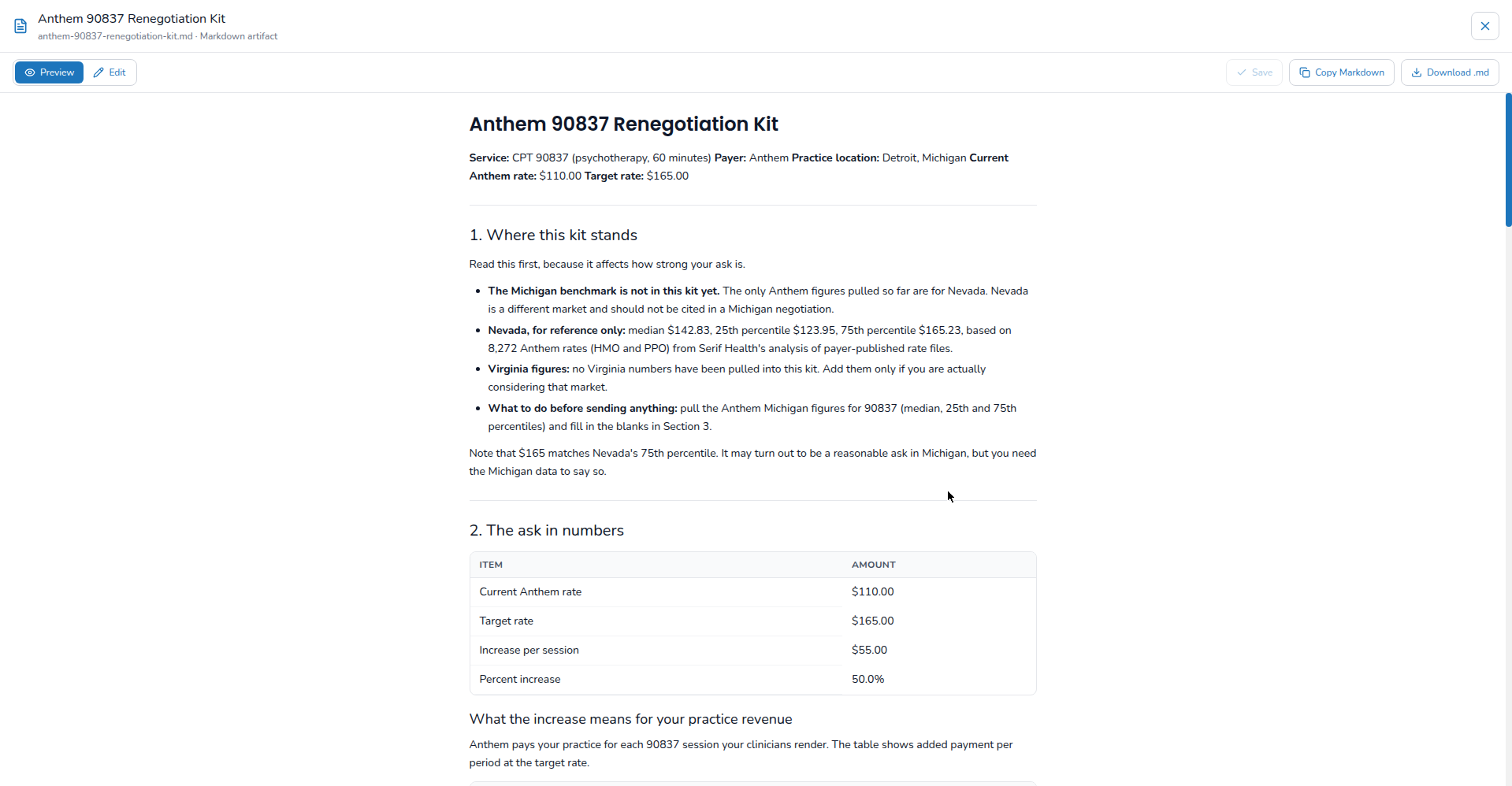 Finished renegotiation kit with the negotiation letter and supporting rate numbers ready to send